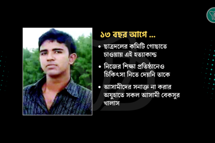 ফাহাদের মতো পরিণতি হয়েছিলো বিডিএস শিক্ষার্থী আবিদের