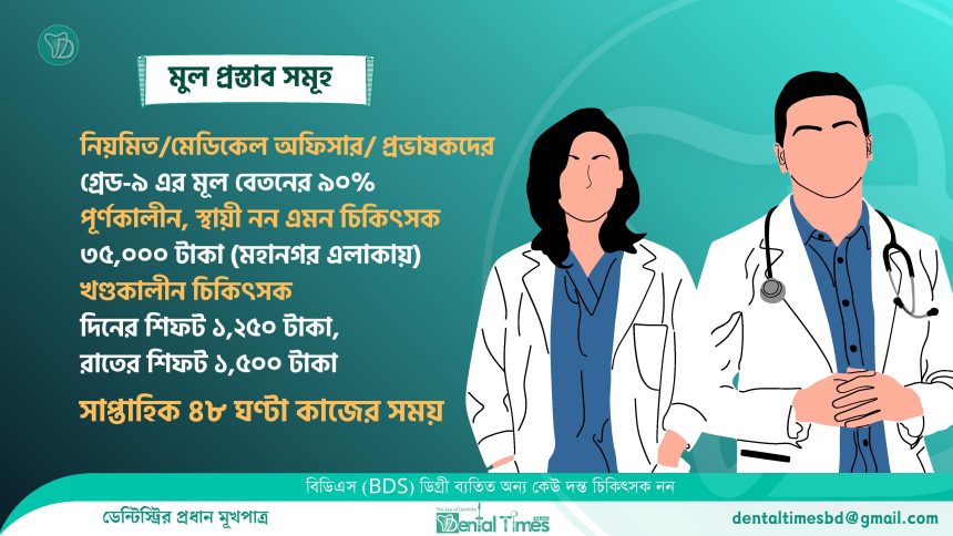 বেসরকারি চিকিৎসকদের জন্য নির্দিষ্ট বেতনকাঠামো আসছে &raquo; DENTAL TIMES